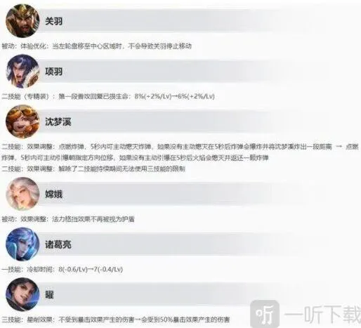 王者荣耀介绍