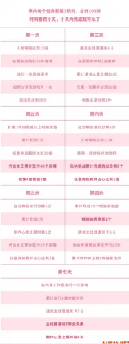 《以闪亮之名》新手七日任务指南详解