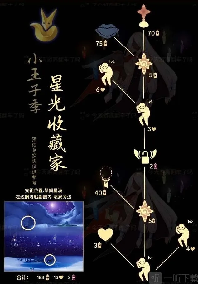 光遇：星光收藏家先祖兑换图