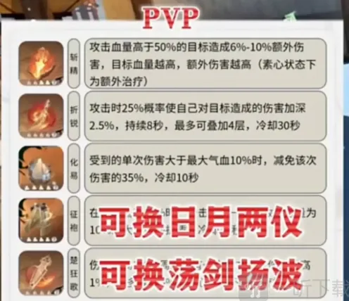逆水寒内功