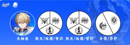 崩坏星穹铁道杰帕德最全配队攻略