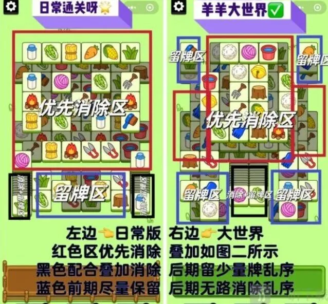 羊了个羊第二关怎么过2023.2.22流程
