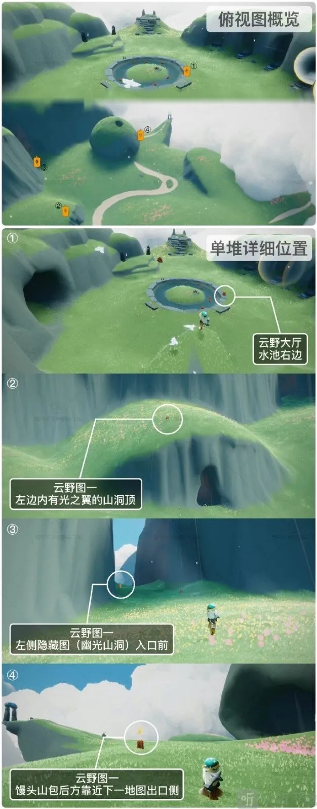 光遇9.25季节蜡烛位置详细攻略