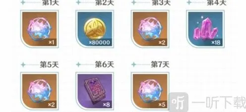《原神》欢赏流华三周年庆签到活动技巧