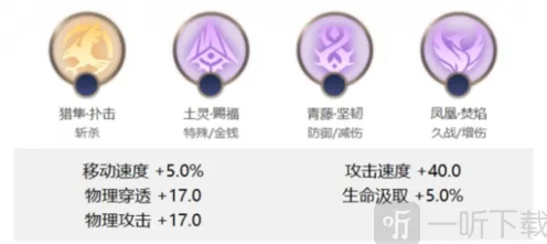 曙光英雄王昭君出装详细攻略