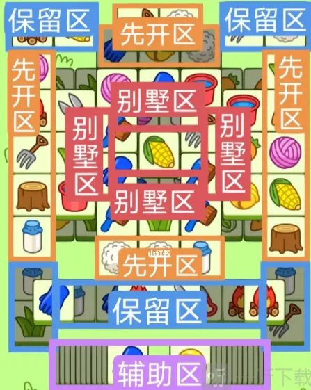 羊了个羊3.1第二关通关指南