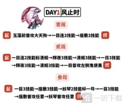 阴阳师残局得胜风止时玩法详解