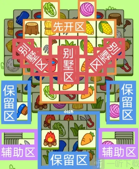 羊了个羊2月6日通关玩法