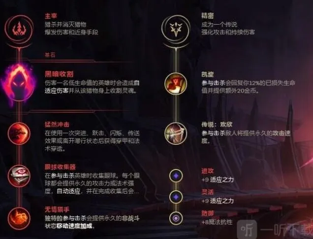 英雄联盟玩法