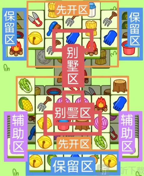 羊羊大世界2月13日过关玩法
