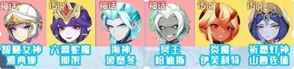 《龙魂旅人》：角色强度排行全解析