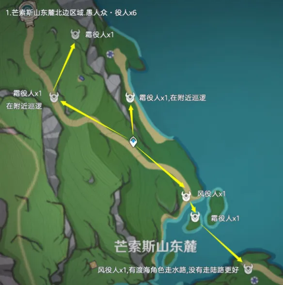 原神愚人众役人位置指南教程