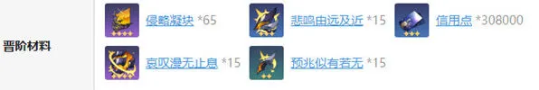 崩坏星穹铁道白厄养成全材料一览