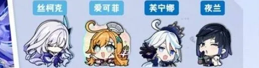 原神丝柯克深渊阵容搭配完整指南