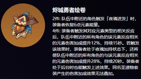 原神茜特菈莉圣遗物选择指南