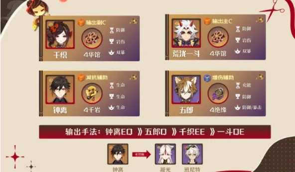 《原神》千织阵容详细攻略