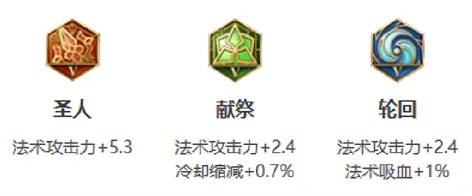 《王者荣耀》安琪拉应该怎么玩才厉害