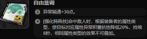 《绝区零》：月城柳驱动盘搭配方案