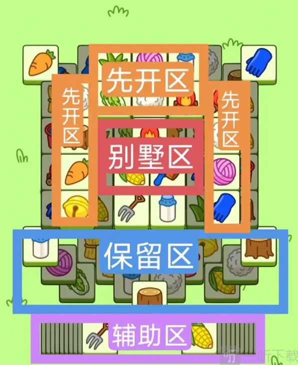 《羊了个羊》11月24日通关详解