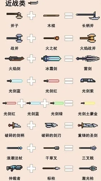 元气骑士图鉴