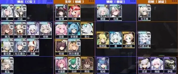《交错战线》角色强度表2024年版
