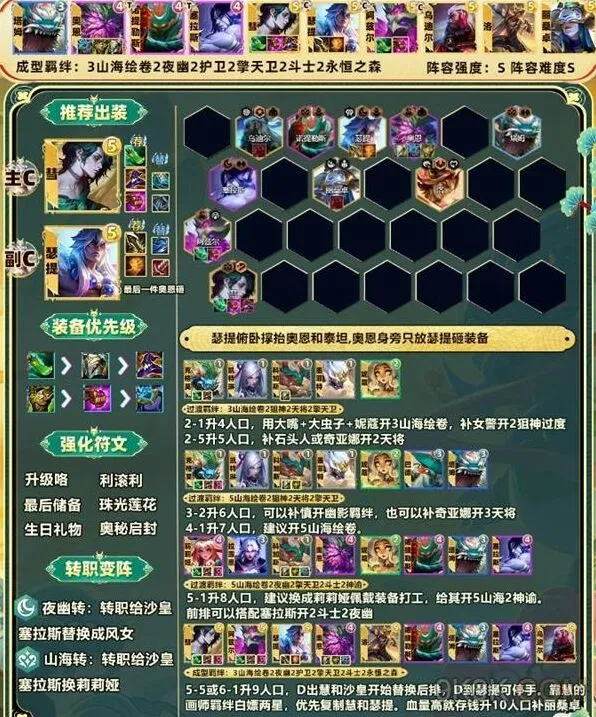 《金铲铲之战》：S11最佳阵容指南