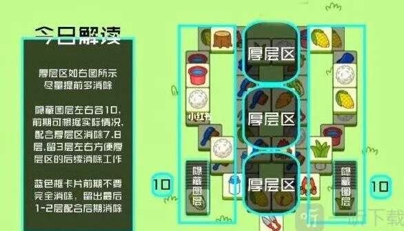 《羊了个羊》11.30第二关详细攻略