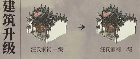 《江南百景图》获取老字号地契方法介绍