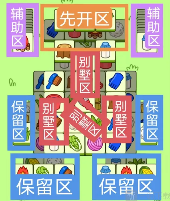 羊了个羊通关