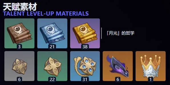 原神材料
