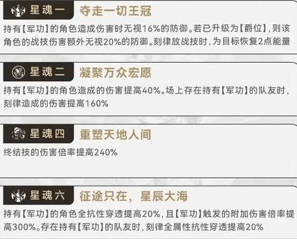 《崩坏星穹铁道》：刻律德菈星魂攻略