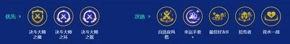 艾希阵容