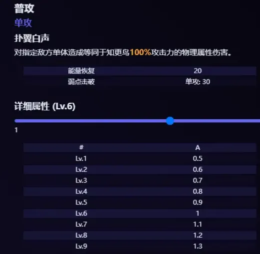崩坏星穹铁道星穹