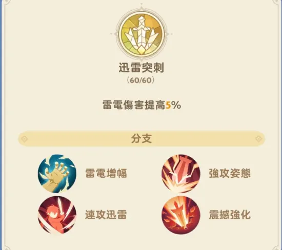 出发吧麦芬加点