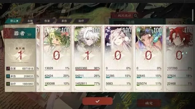 《物华弥新》6-22主线过关详细攻略
