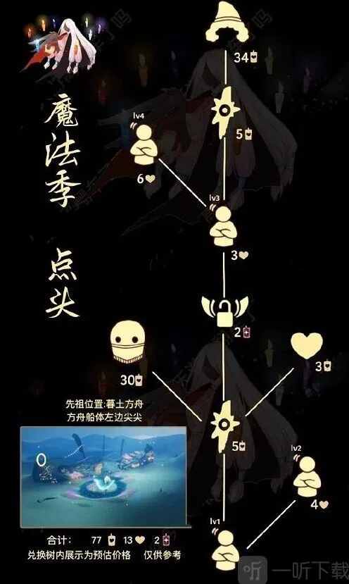 《光遇》6.16复刻先祖物品兑换详解