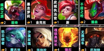 金铲铲之战阵容