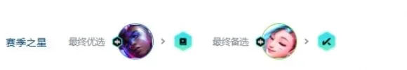金铲铲之战芬妮
