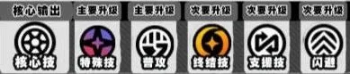 《绝区零》：伊德海莉技能加点攻略