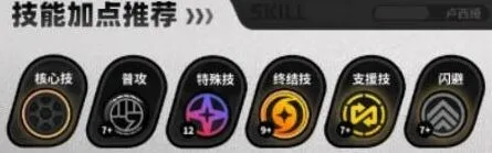 绝区零卢西娅技能加点推荐教程