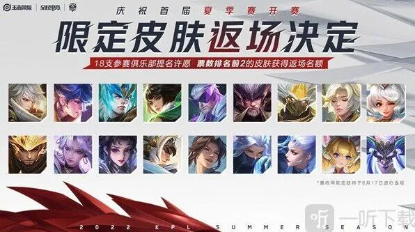 《王者荣耀》皮肤返场投票结果分享介绍
