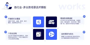 微信视频号私信权限设置步骤