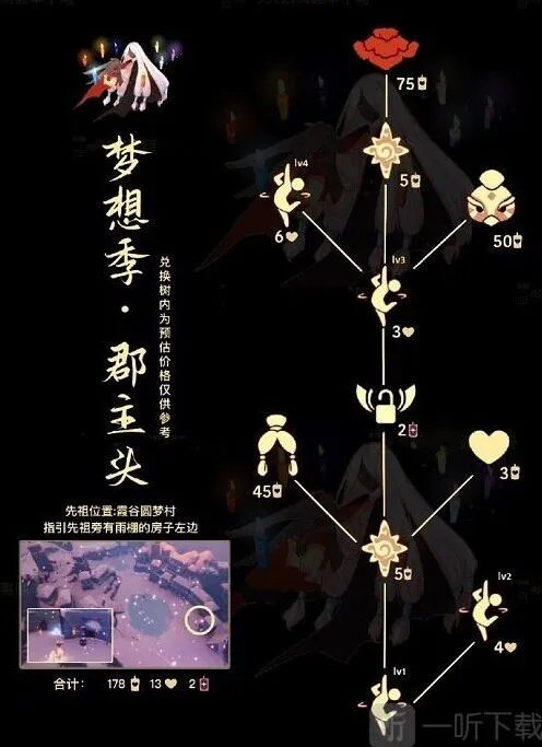光遇郡主头先祖兑换图一览2022流程