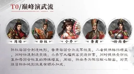 《三国志》周瑜阵容搭配详解