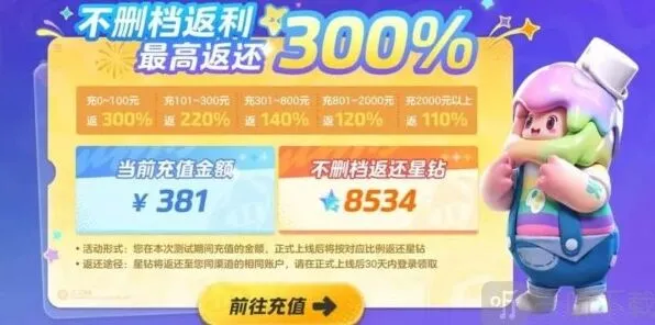 《元梦之星》充值返利领取流程