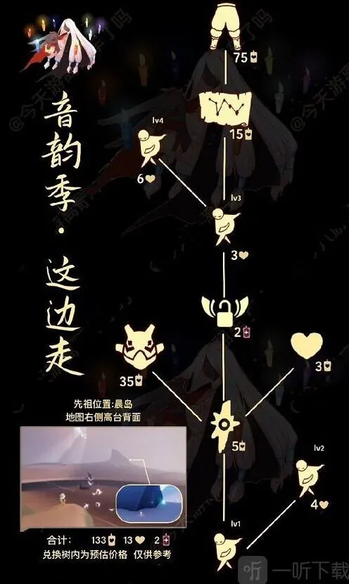 《光遇》5月19日复刻棉裤先祖物品兑换攻略