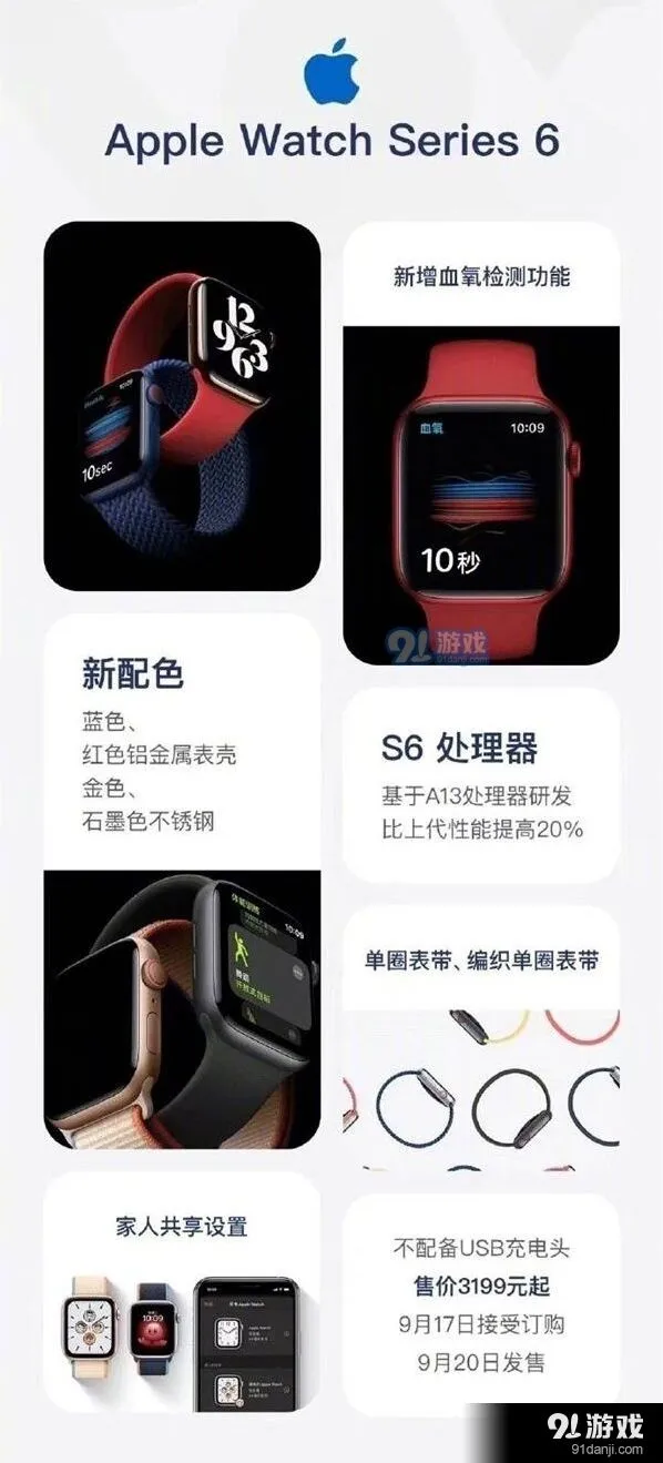 笔记2020年苹果秋季发布会新品步骤指南