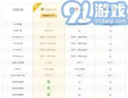 百度云盘免费容量是多少全攻略