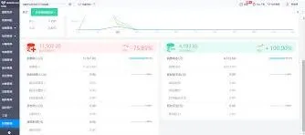 《钉钉》摄像头人脸追踪关闭方法步骤