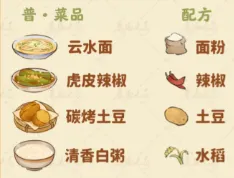 《桃源深处有人家》食来运转菜谱完全指南